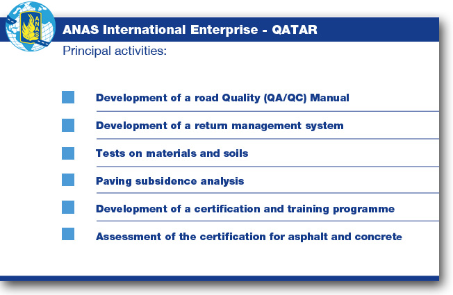 tabelle AIE QATAR Uk